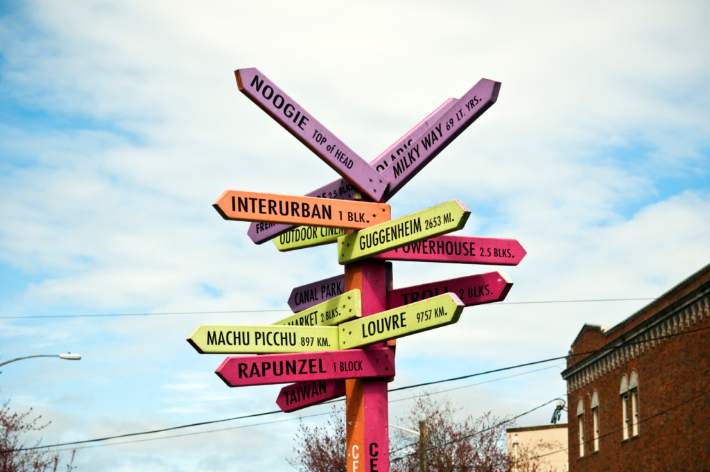 Colorful signpost in Fremont, Seattle, pointing to iconic locations around the world